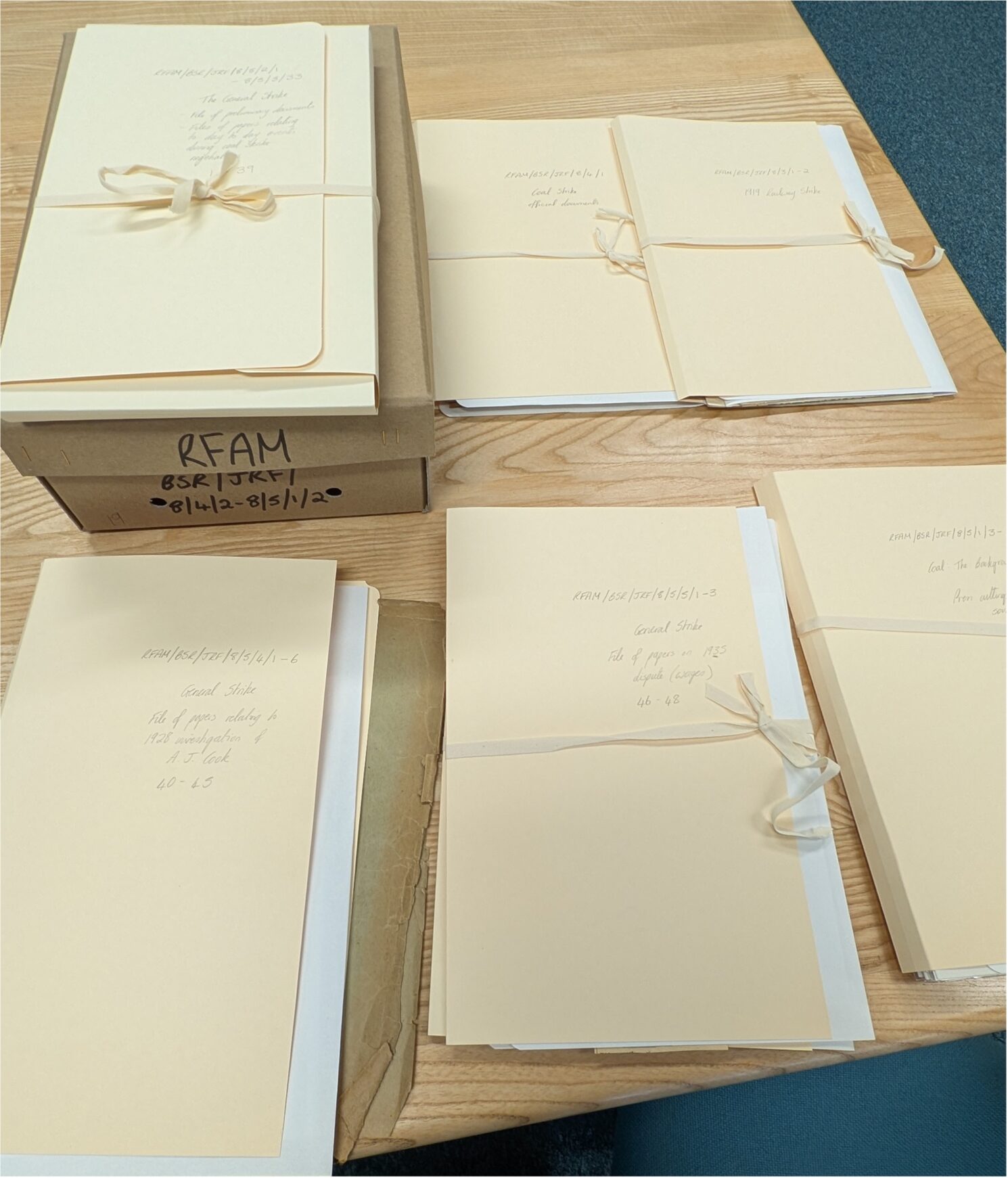 Files from Seebohm Rowntree’s archive 